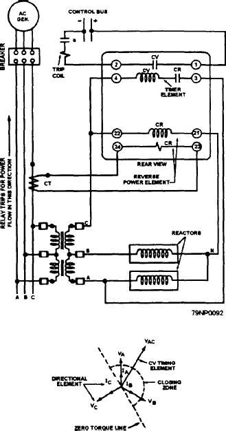 Figure 2-45.--Schematic wiring diagram of an ac reverse-power relay.