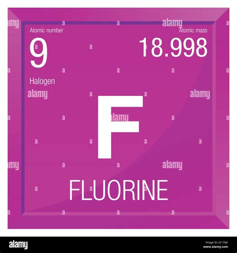 Fluorine symbol. Element number 9 of the Periodic Table of the Elements ...