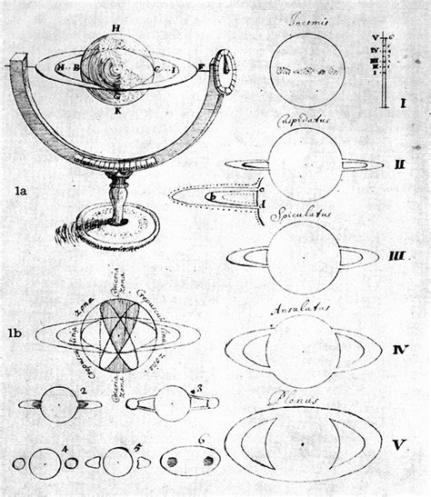 galileo galilei drawings - Google Search | vintage images | Pinterest | Drawings, Sketches and ...