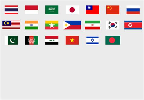 Asia: Flags - Map Quiz Game