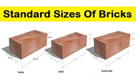 Standard Sizes Of Bricks | Standard Brick Sizes (Country Wise)