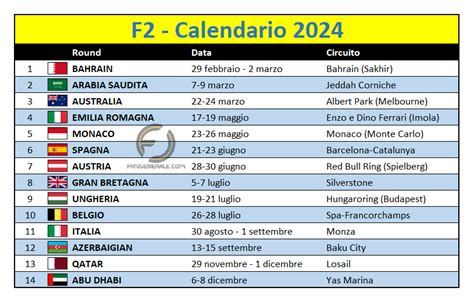 F2 2024 Calendar Download - Lois Sibelle