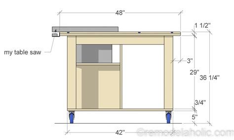 Remodelaholic | Table Saw Workbench Building Plans with Rockler T-Track ...