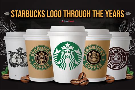 Starbucks Logo Through The Years