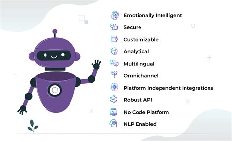 10 Features That Define The Best Chatbot | Engagely AI