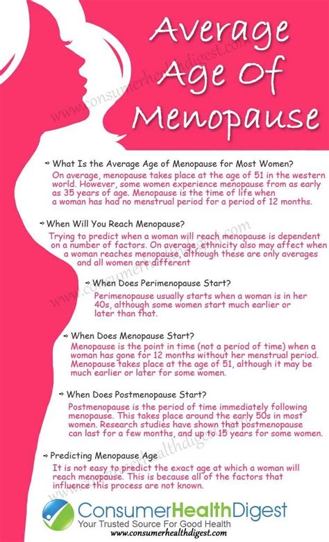 Pin on Menopause diet