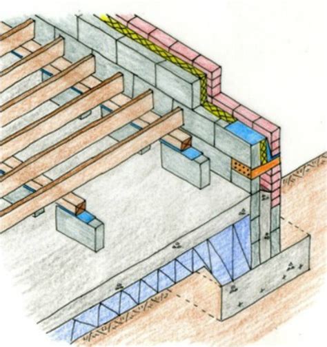 To ensure that the floor is thermally insulated, either rigid or ...