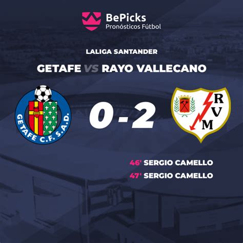 Getafe vs Rayo Vallecano - Pronósticos, cuotas, previa y predicciones