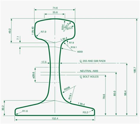 Railroad Rail Dimensions Track Cad