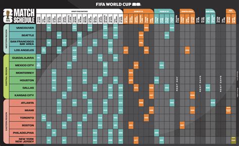 2026 World Cup schedule: Everything we know about locations, dates ...