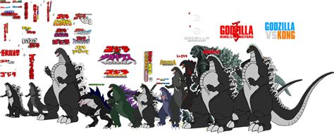 Evolution Of Godzilla 1954~2021 by leivbjerga on DeviantArt