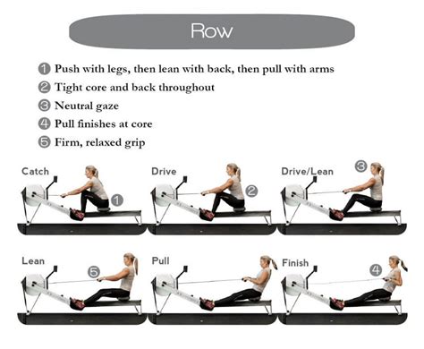 Rowing Technique, Setup and Execution: Learn how to use the Rowing erg