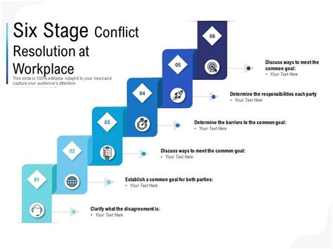 Six Stage Conflict Resolution At Workplace | Presentation Graphics ...