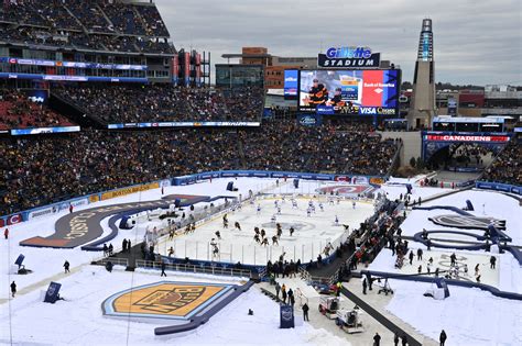 NHLウィンター・クラシック - NHL Winter Classic - JapaneseClass.jp