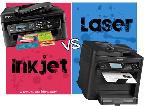 Heat Transfer Paper - Inkjet vs. Laser - Pro World Inc.Pro World Inc.