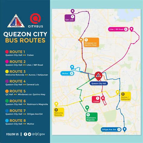 Quezon City Bus Routes | Bus Shuttle Service | Schedules & Fares