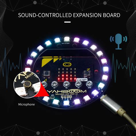 Microbit light ring expansion board micro:bit full color led module rgb driver programmable ...