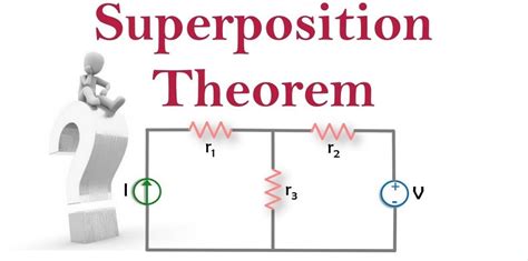 What Is Superposition Theorem?: Applications, Limitations, And Examples