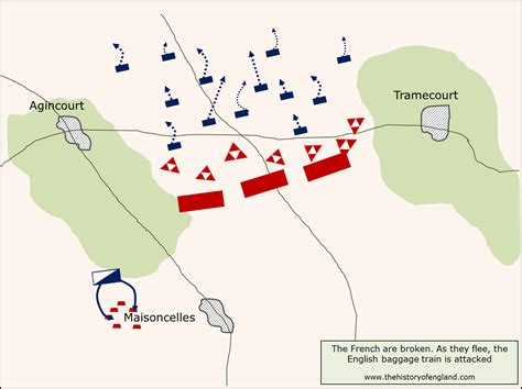 Animated Maps: The Battle of Agincourt – The History of England Battle Of Agincourt, History Of ...