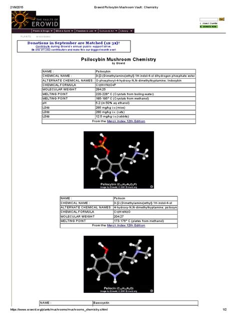 Erowid Psilocybin Mushroom Vault - Chemistry | PDF | Psilocybin ...