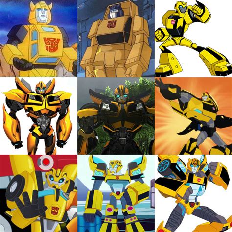 Evolution of Bumblebee in Animation : r/transformers