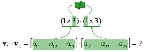 Engineering Math | ShareTechnote