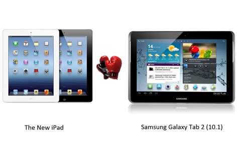 The New Apple iPad Vs. Samsung Galaxy Tab 2 (10.1): Specs Comparison ...