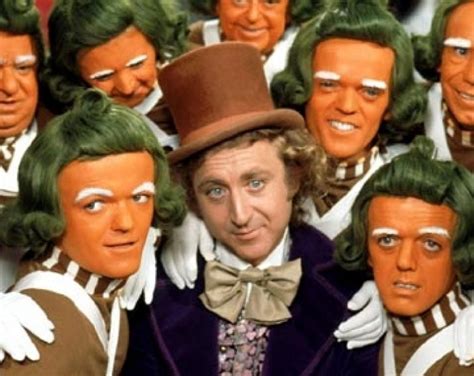 Willy Wonka and his Oompa-Loompas | Who2