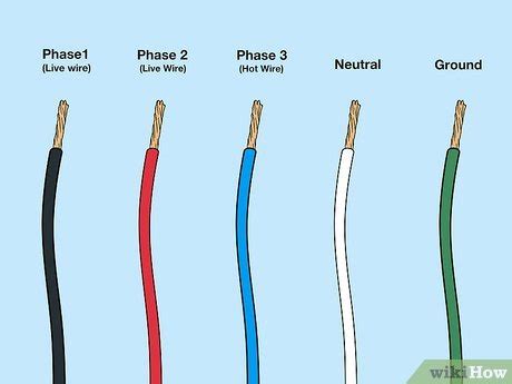 Neutral Wire Definition