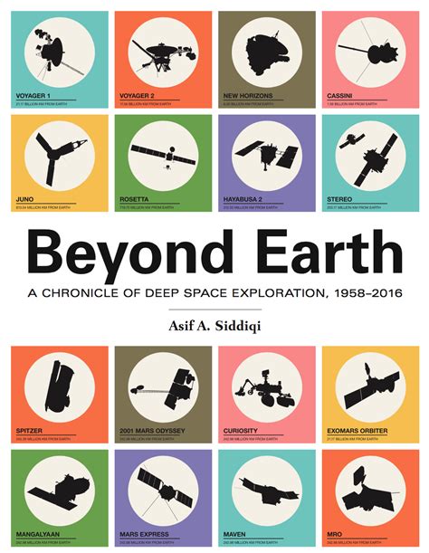 Beyond Earth: A Chronicle of Deep Space Exploration - NASA Science