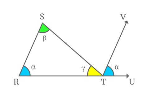 Angle sum of a triangle