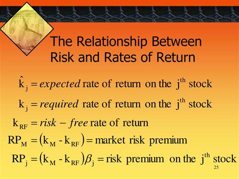 PPT - Chapter 4 Risk and Rates of Return PowerPoint Presentation, free download - ID:1321172