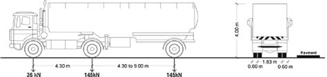 Aashto Hs20 44 Truck Precastprestressed Concrete Institute 2003 ...