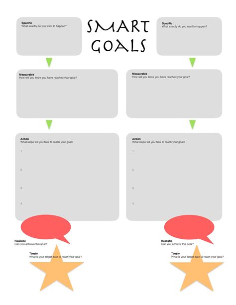 Printable Editable Smart Goals Template