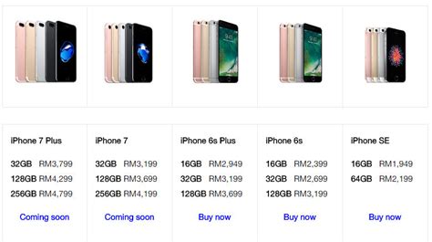 iPhone 7 Launch Date and Prices in Malaysia