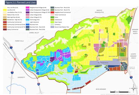 Mira Mesa Community Plan - Mira Mesa Town Council