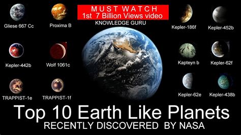 Exoplanets Kepler-62F Kepler-186F And Kepler-442B - Tudomány