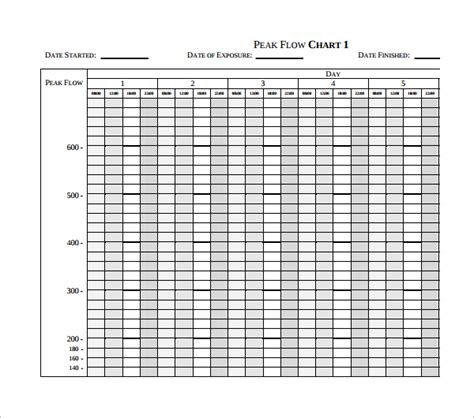 Sample Chart Template - Download Free Documents in PDF , Word ,Excel