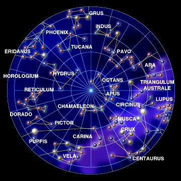 mapa-constelaciones-hemisferio-sur - ComprarTelescopio.com