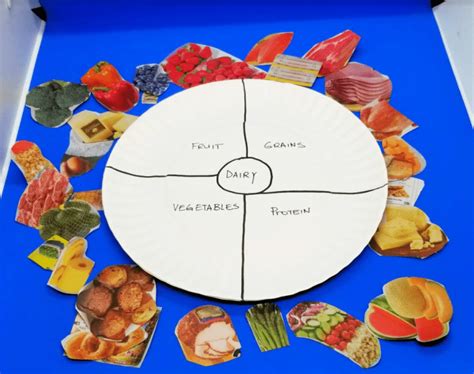 Healthy Eating and Food Pyramid Activities for Kids