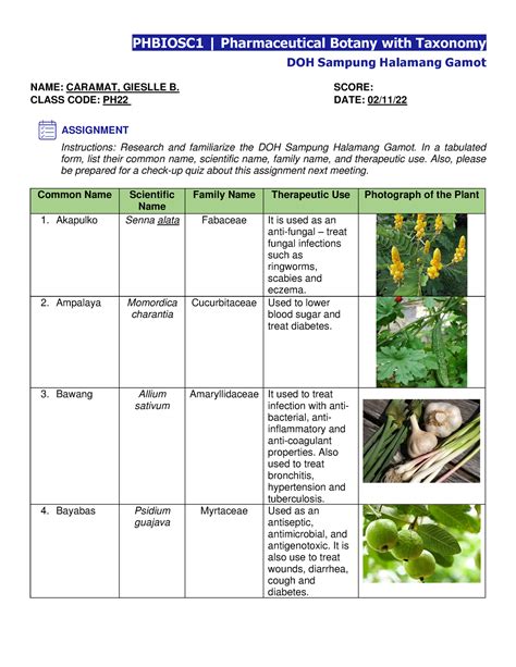 PH22 Caramat - 10 Halamang Gamot Approved by DOH - PHBIOSC1 ...