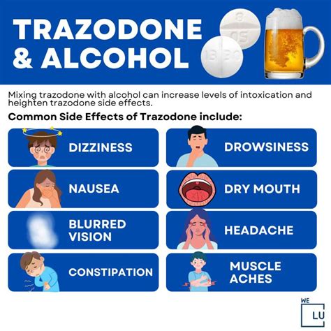 Guide To Trazodone Side Effects In Females, Males, Elderly