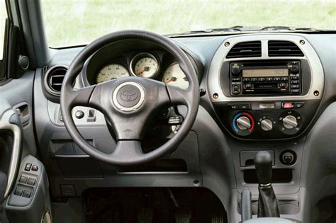 terorism Vedere valiză manual toyota rav4 2005 neuropatia Pradă gemetele