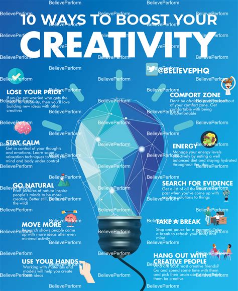 10 ways to boost your creativity - BelievePerform - The UK's leading Sports Psychology Website