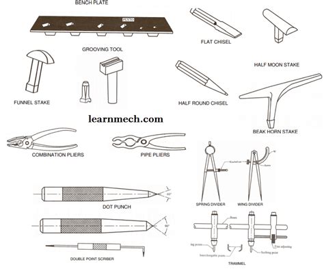 Sheet Metal Marking Tools