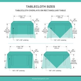 Tablecloth Sizes (Illustrated Charts & Guide)