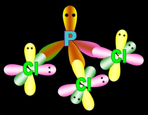 Orbital Diagram For Phosphorus