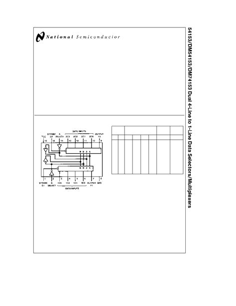 74153 datasheet(1/6 Pages) NSC | Dual 4-Line to 1-Line Data Selectors ...