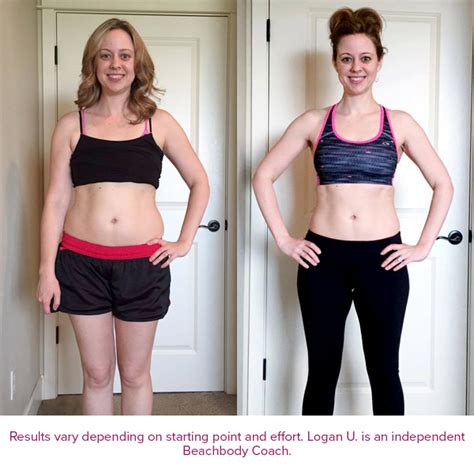 PiYo Results: See the Amazing Before and After Photos! | BODi