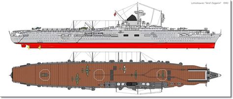 German Aircraft Carrier Graf Zeppelin (never completed) | Nave